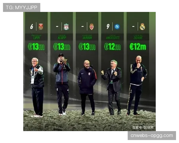 欧冠半决赛门票价格公布，最贵席位高达2000欧元