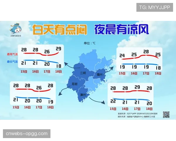 气象部门发布预警，马德里地区周末或有雷雨影响联赛收官